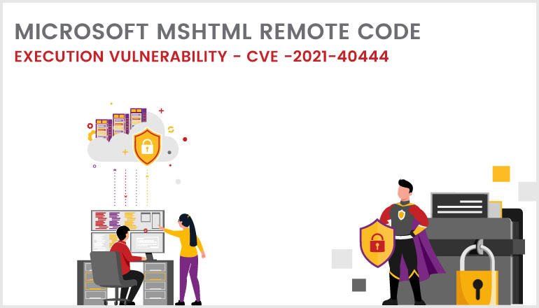 Microsoft MSHTML Remote Code Execution Vulnerability - CVE -2021-40444