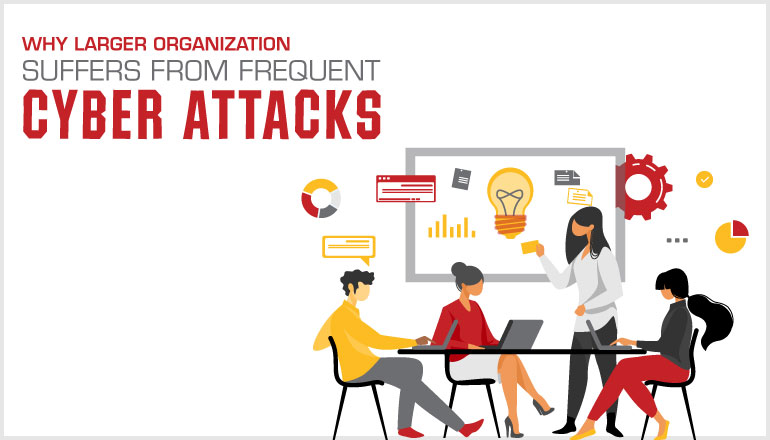 Why large organizations suffer frequent cyber-attacks than smaller ones?