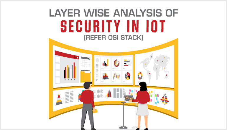 Layer Wise Analysis of Security in IOT