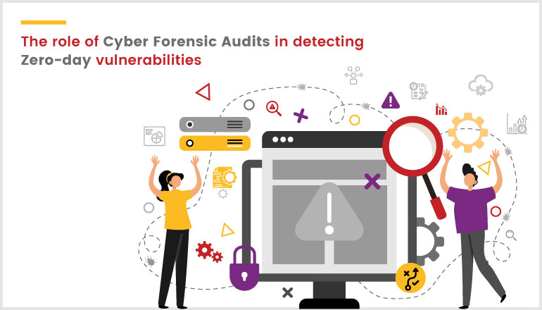 The Role of Cyber Forensic Audits in Detecting Zero-Day Vulnerabilities