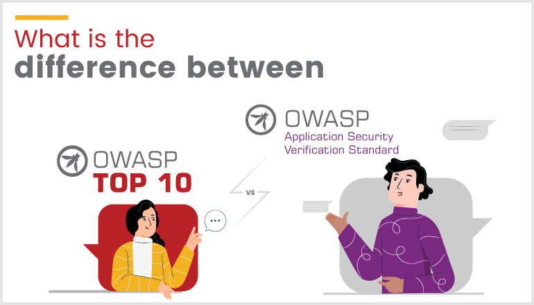 What is the difference between OWASP Top 10 and ASVS Security Audit