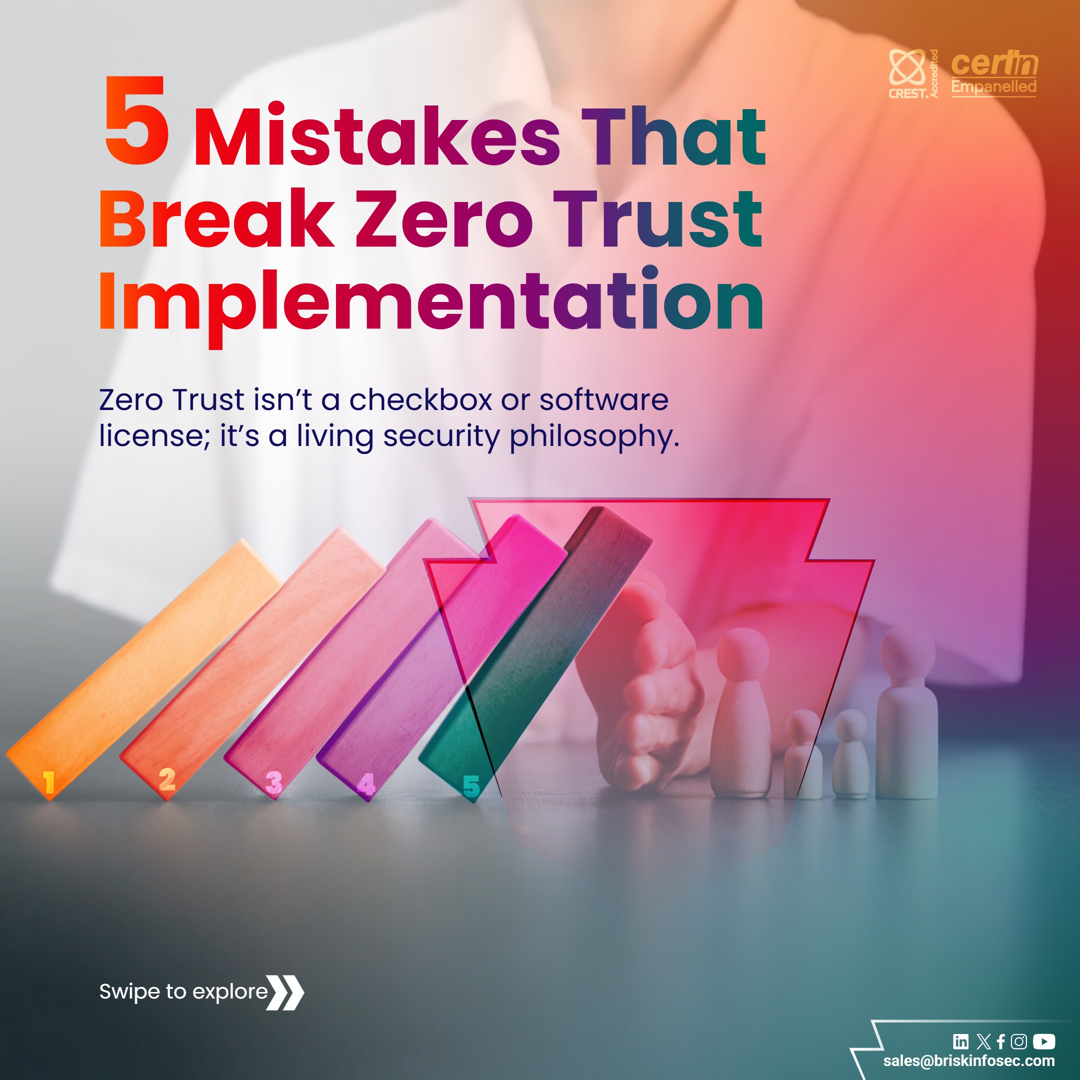 5  Mistakes that break Zero Trust Implementation