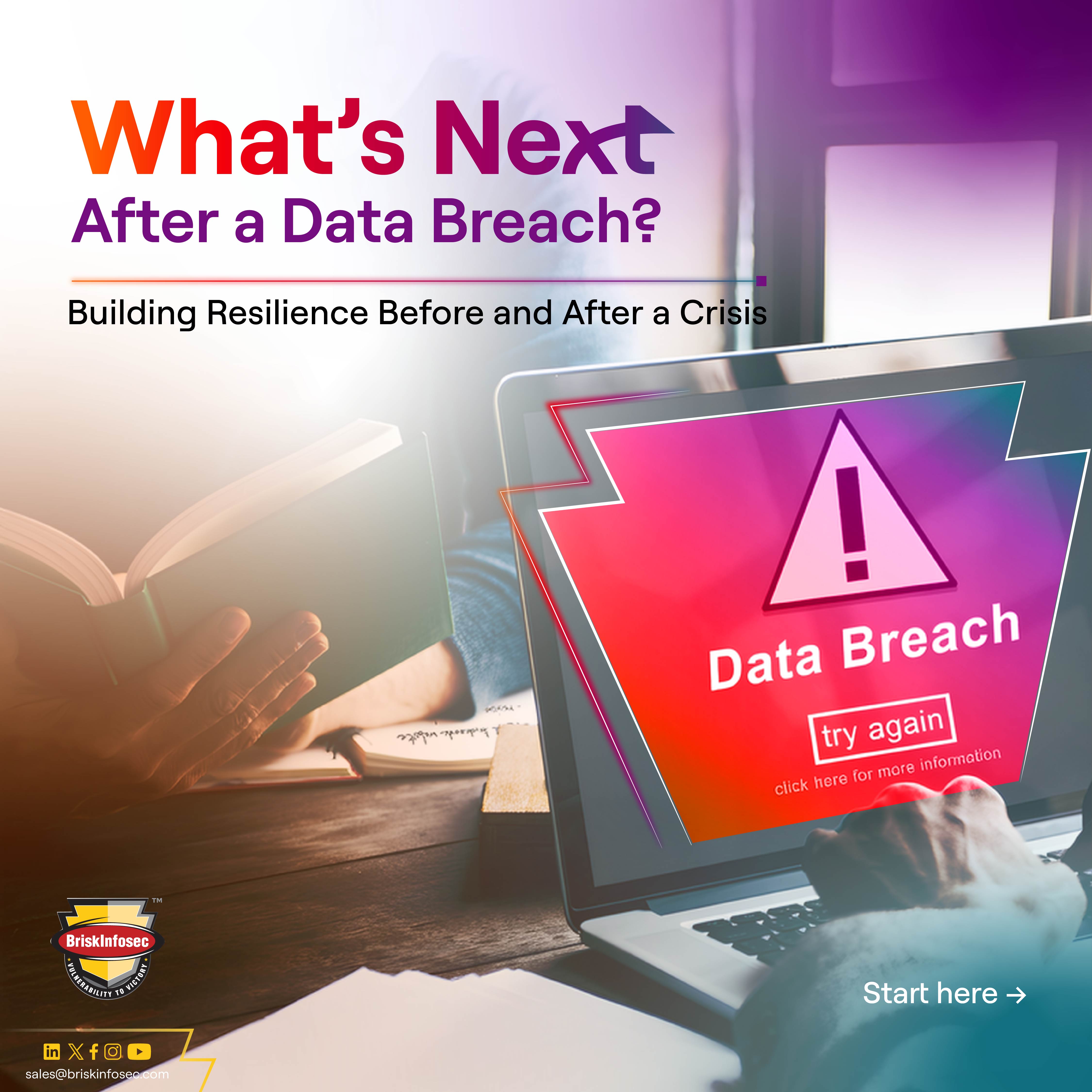 What's Next after a Data Breach
