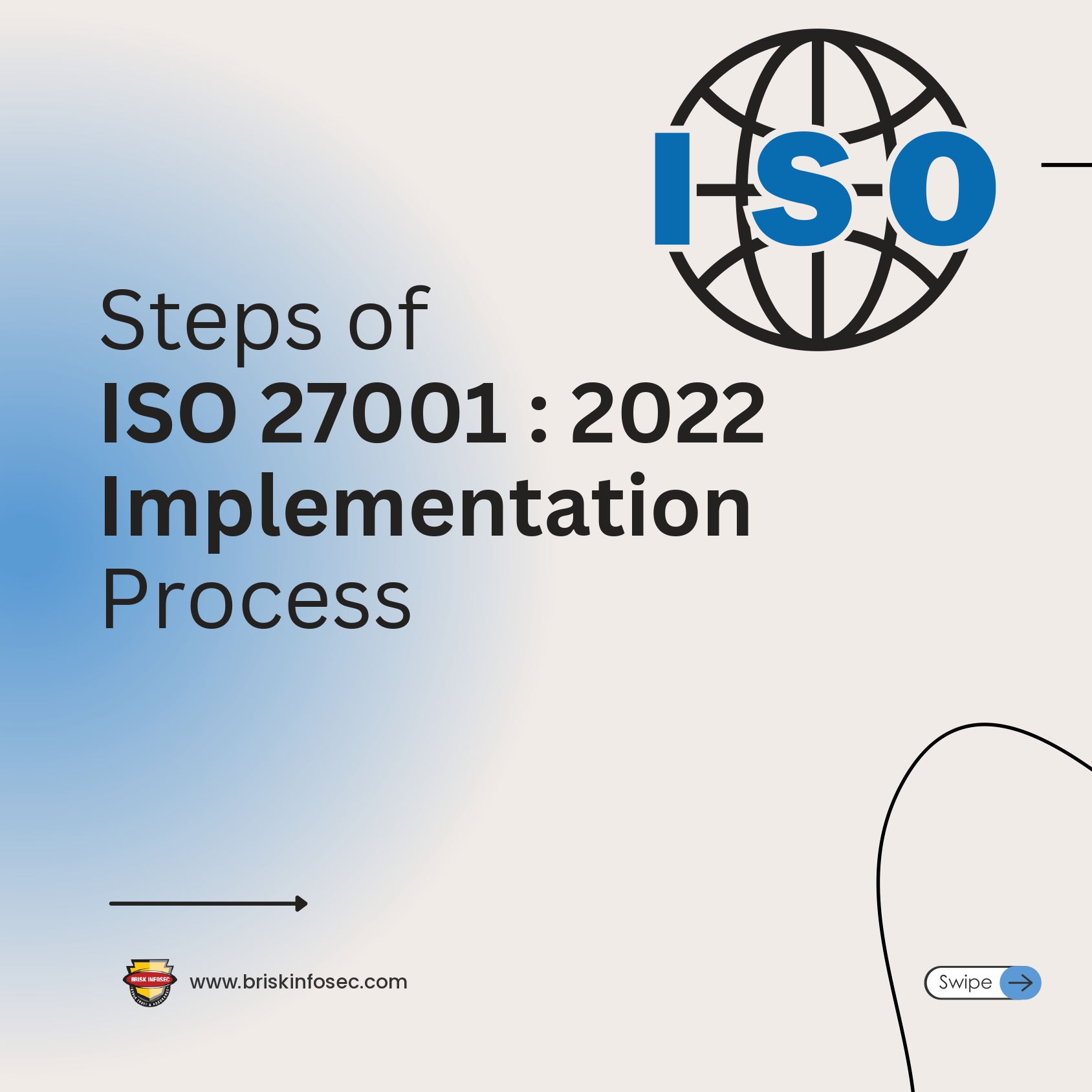 ISO 27001 Implementation Reality
