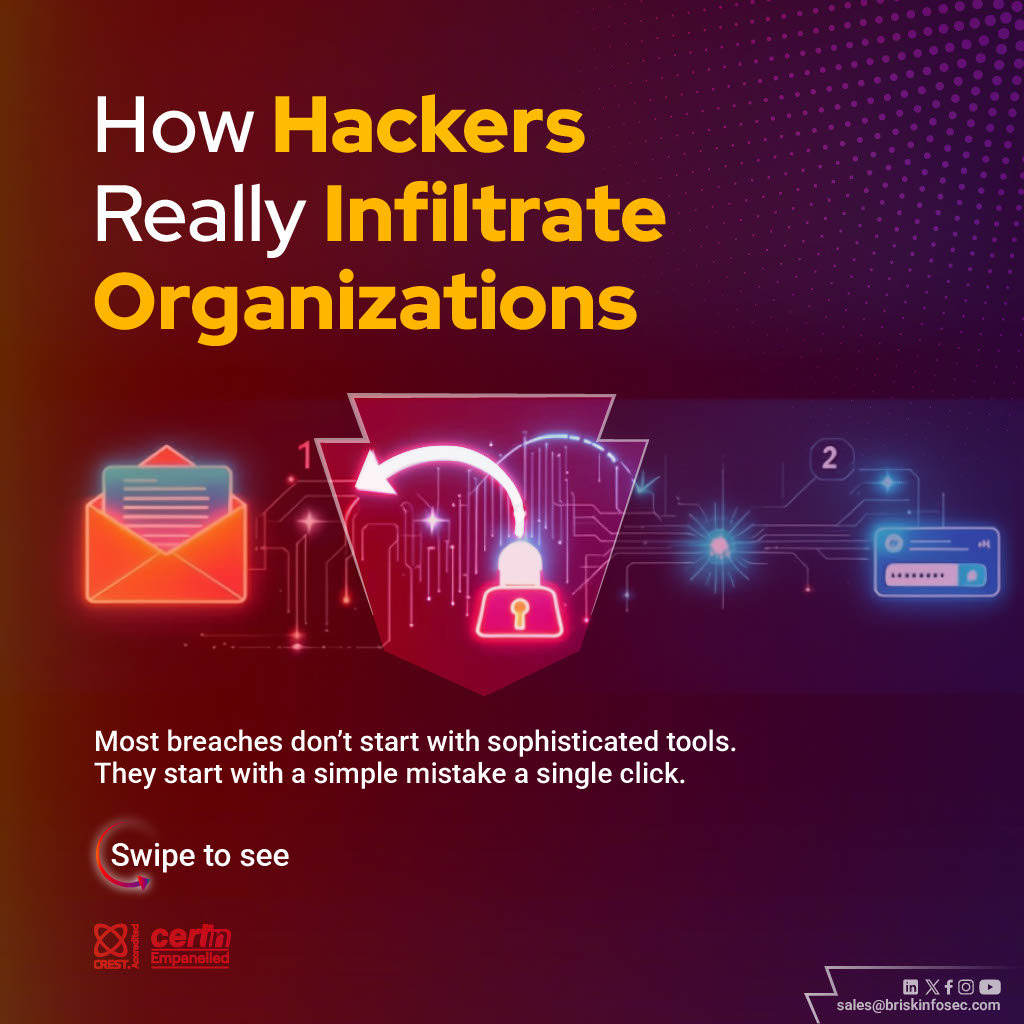 How Hackers Really Infiltrate Organizations