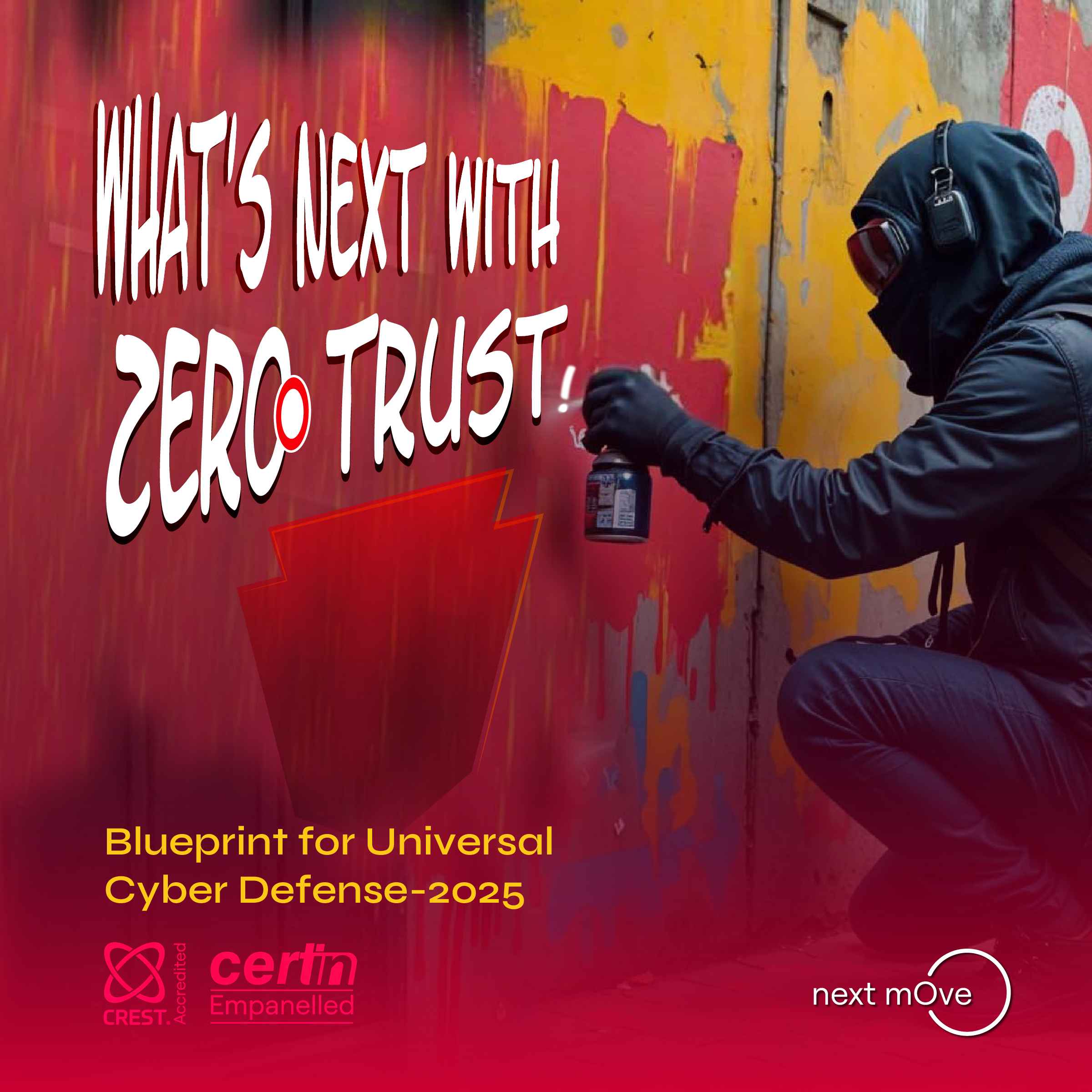 What’s Next with Zero Trust