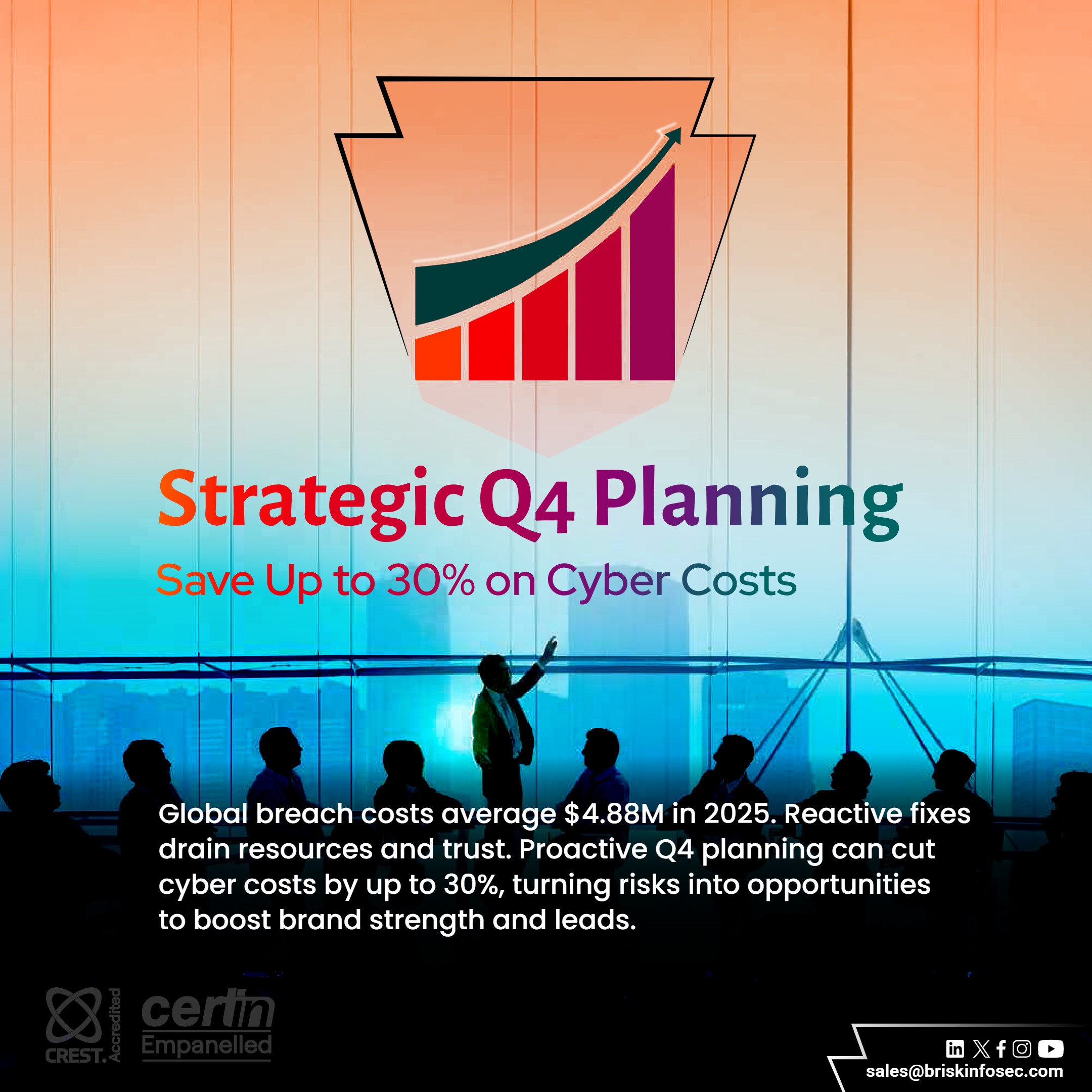 Strategic Q4 Planning