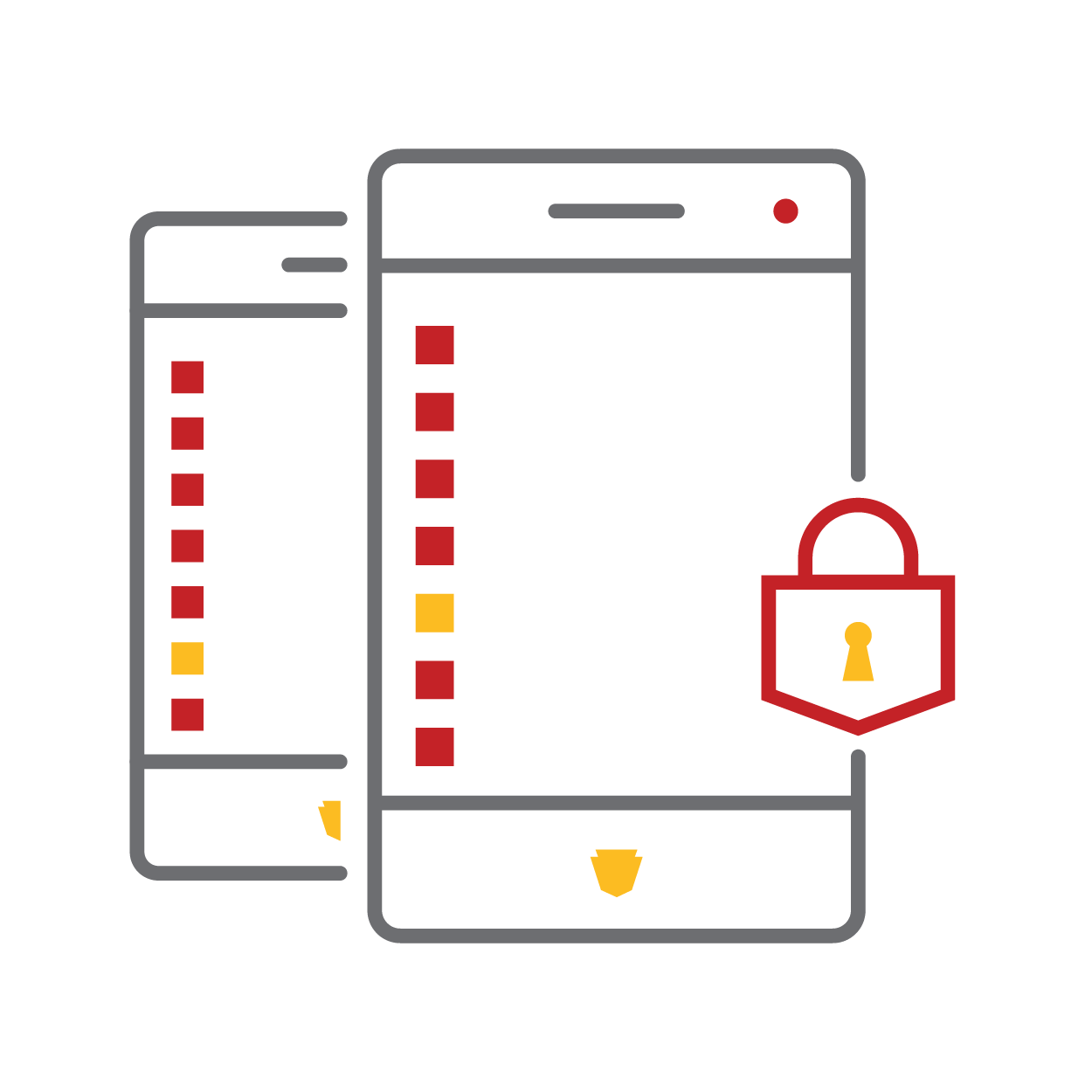 Mobile App Testing