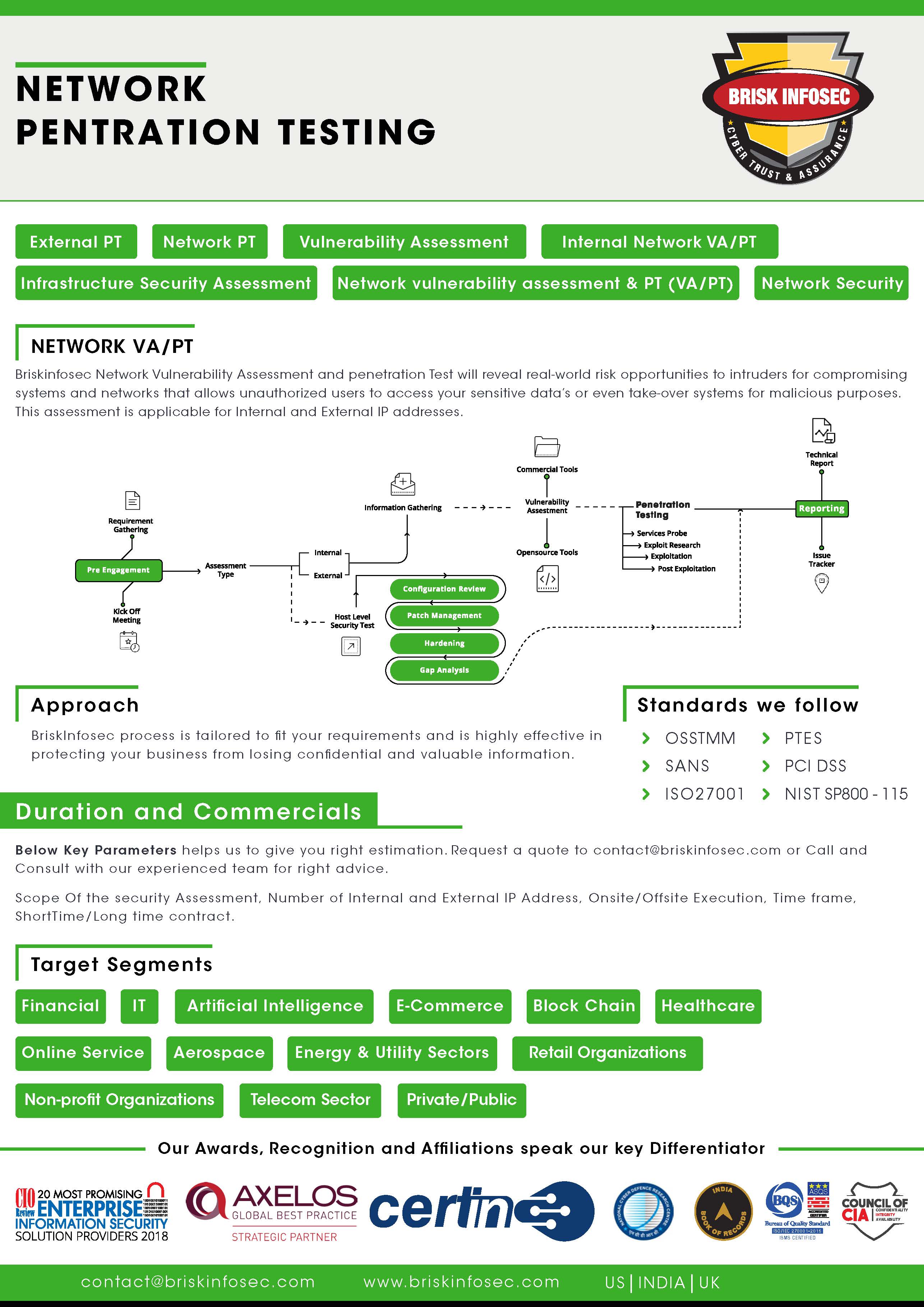 Network Security Assessment