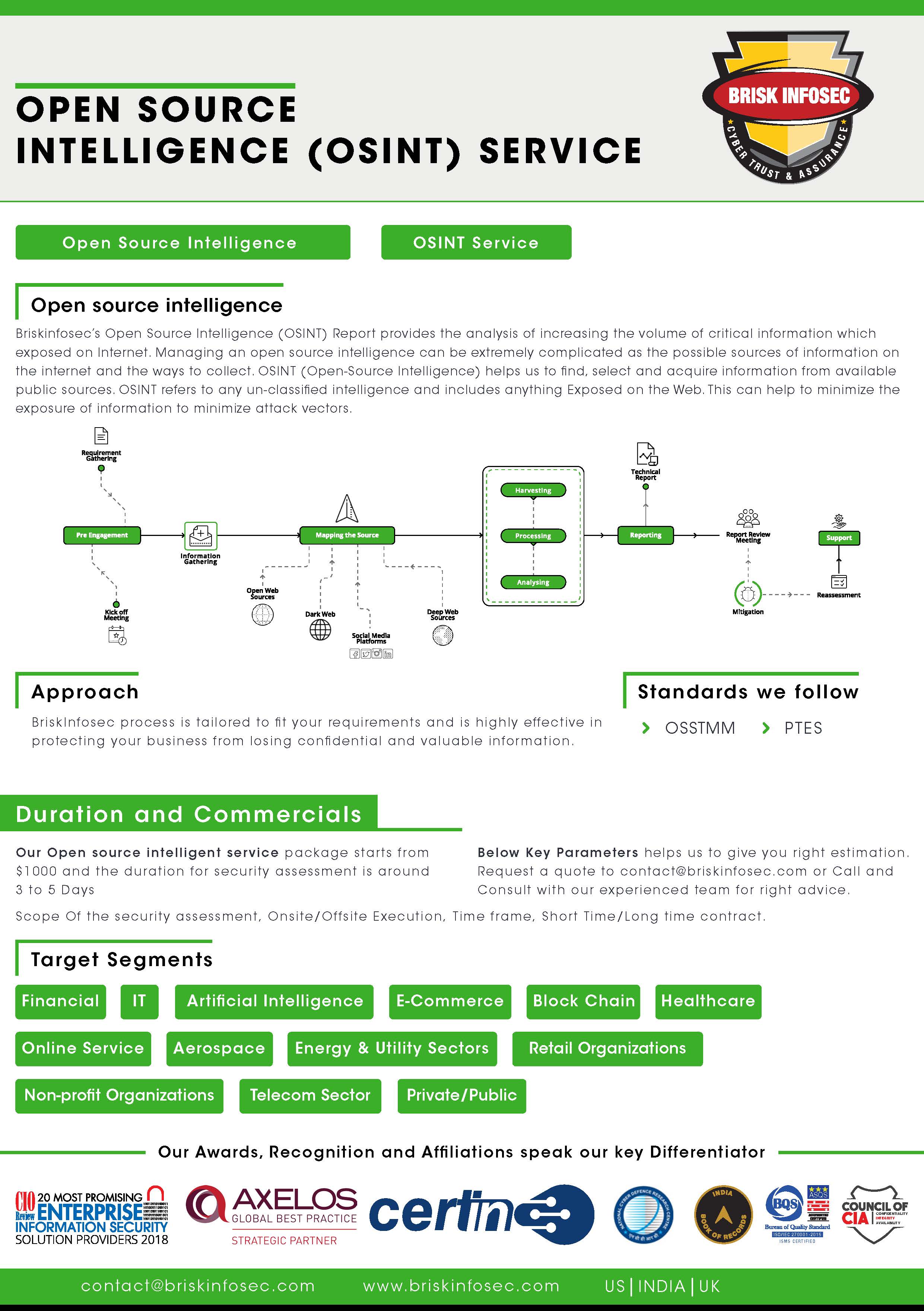 Cyber Threat Intelligence
