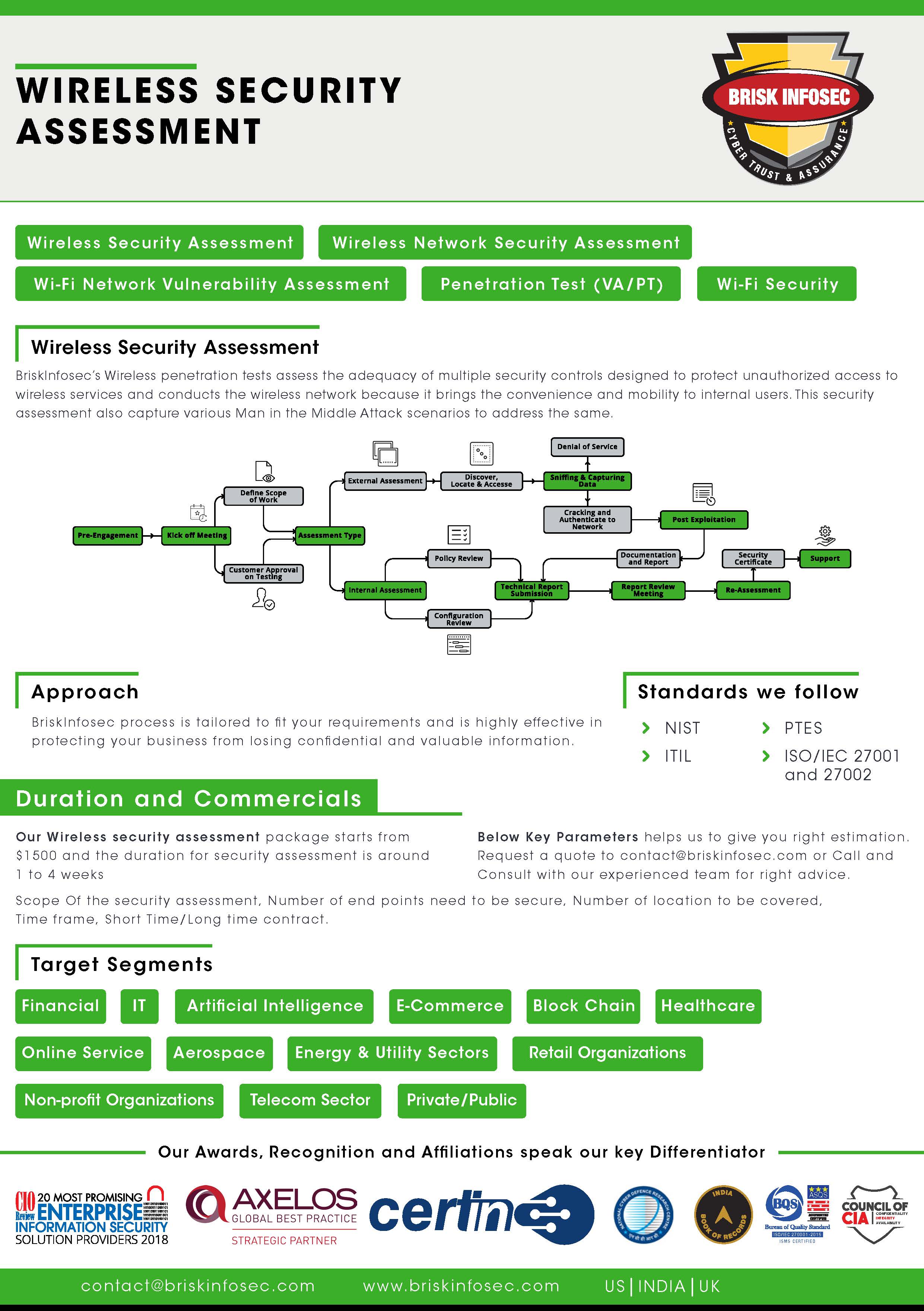 Wireless Security Assessment