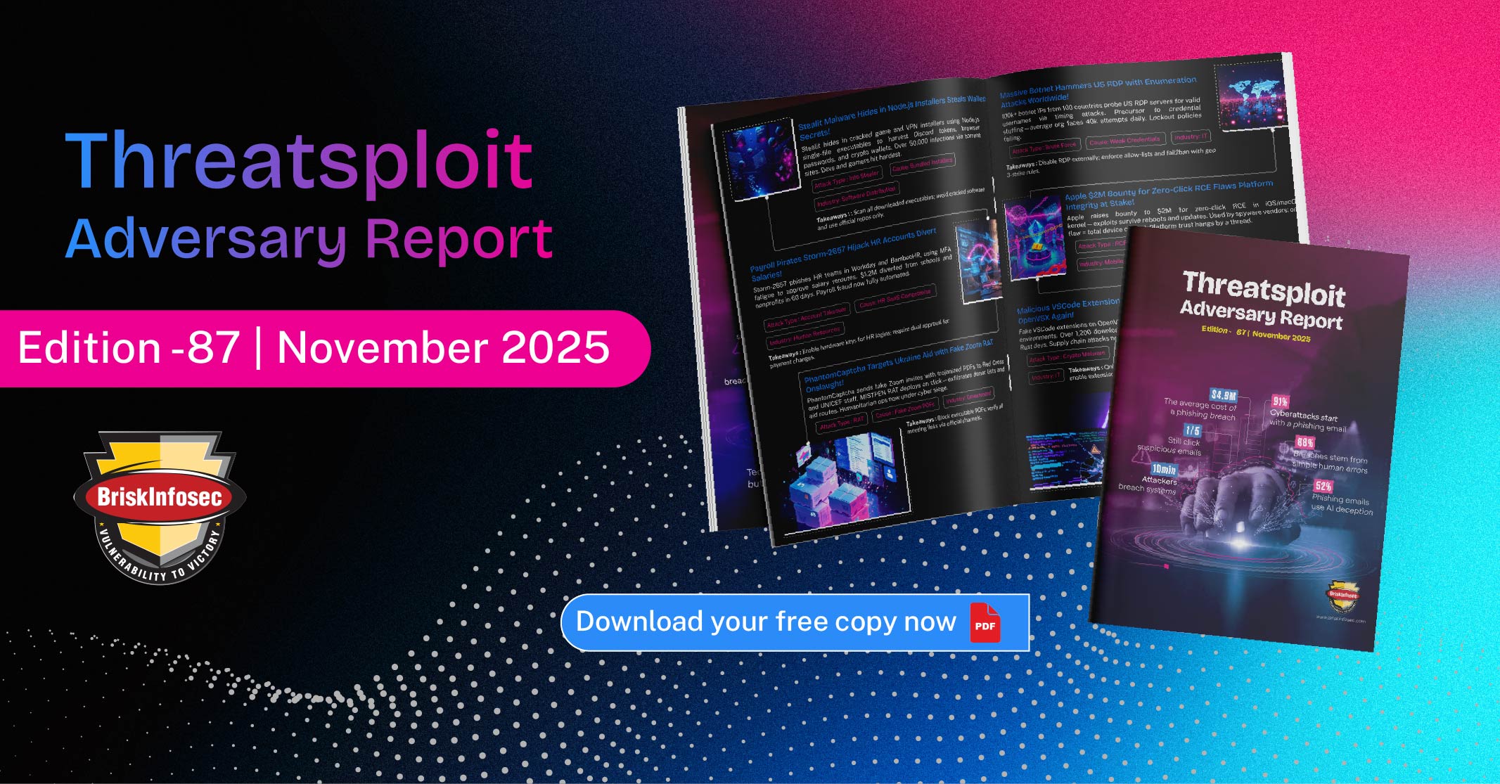Threatsploit Adversary Report November 2025