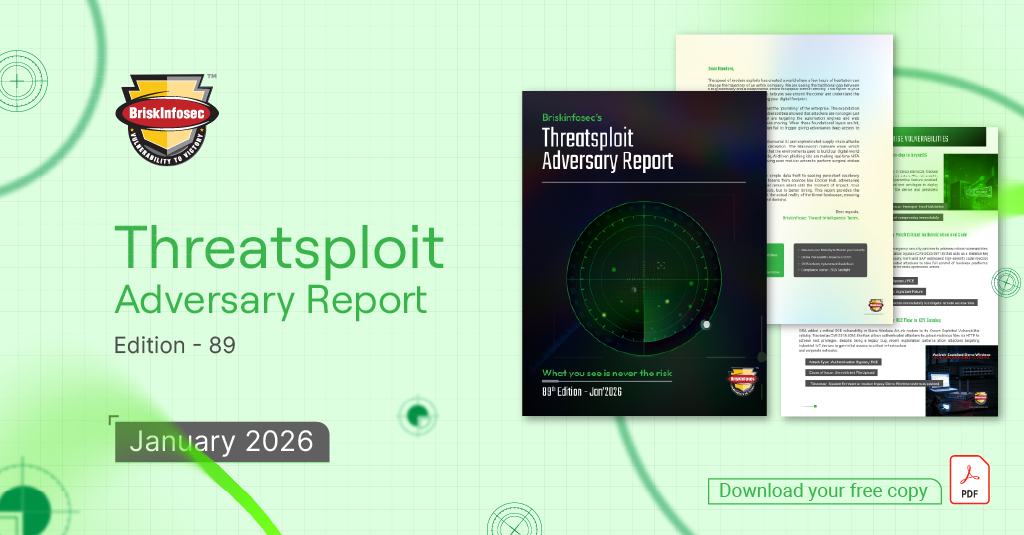 Threatsploit Adversary Report January 2026