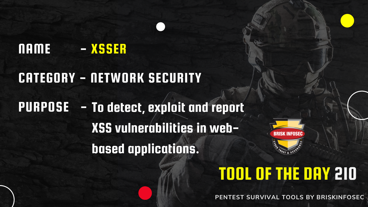 XSStrike  XSS • CyberAstral • Your Trusted Cybersecurity Partner