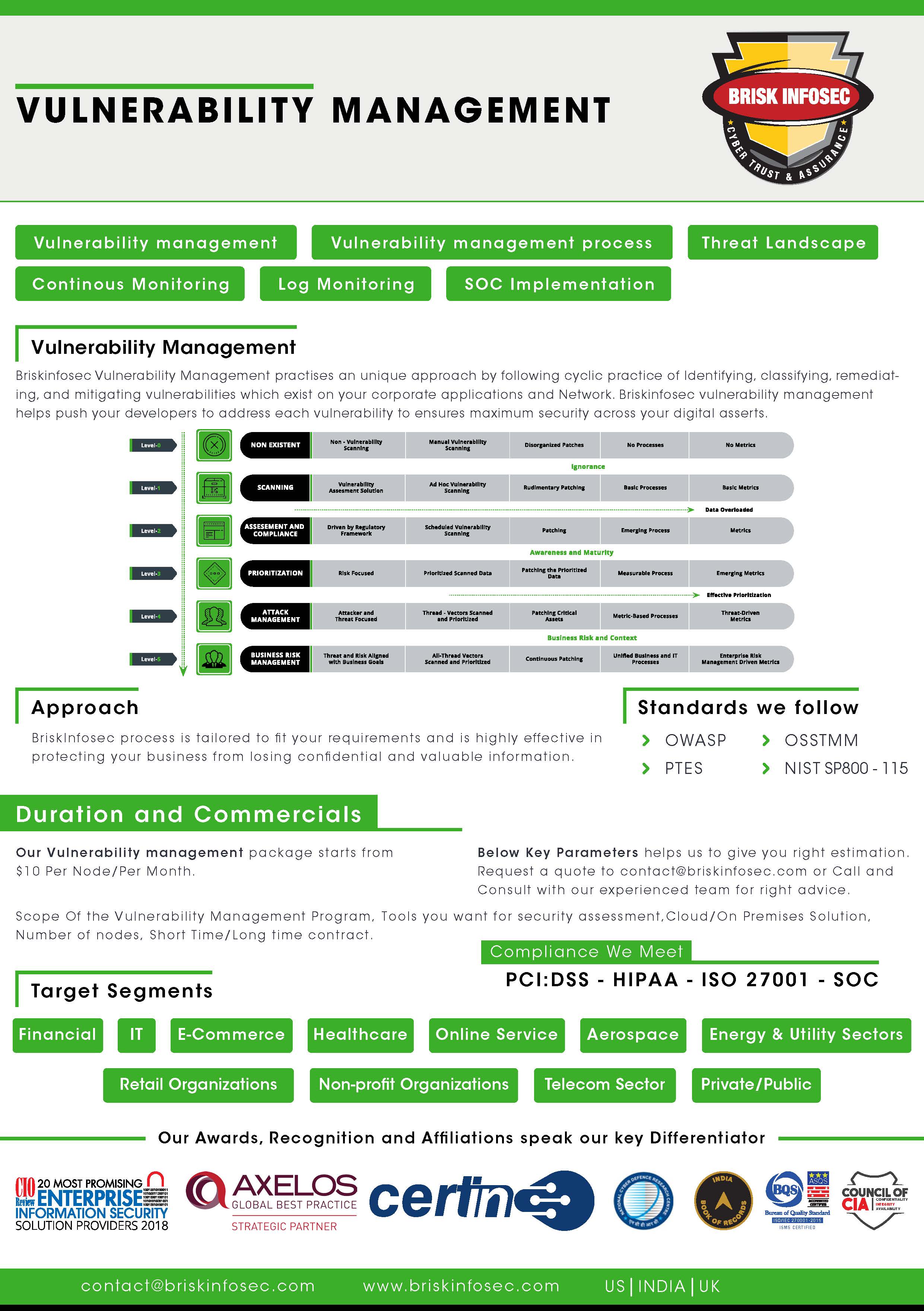 threat-vulnerability-security-assessment